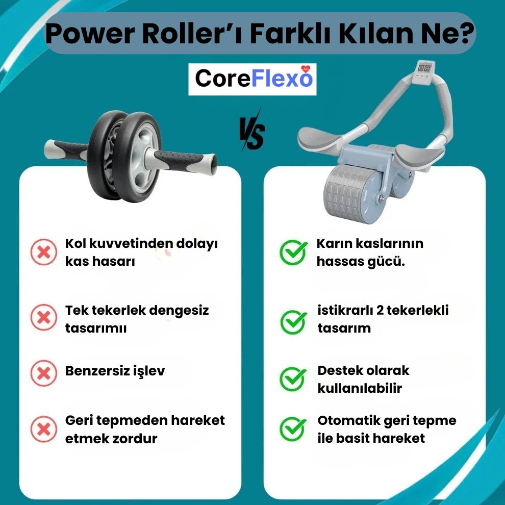 CoreFlex Power Roller Dirsek Destekli Karın Kas Rulo